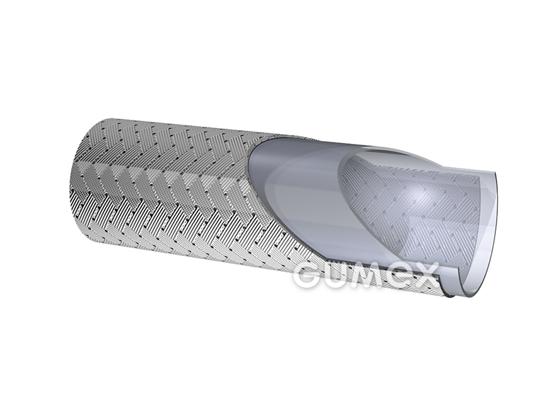 Teflonrohr FHL mit rostfreiem Stahlgeflecht, 5/7,6mm, 264bar, gewelltes PTFE, -60°C/+220°C, 
